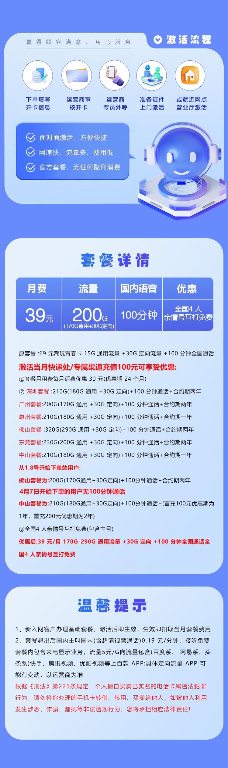 广东移动省内专属卡【39元200G+100分钟】详情.jpg